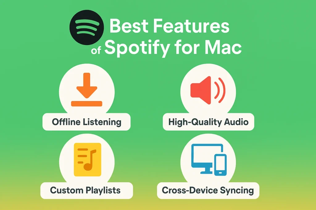 Best Features of Spotify for Mac You Shouldn’t Miss