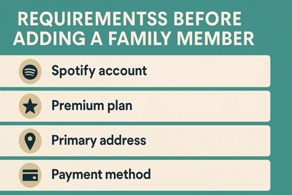 Requirements Before Adding a Family Member