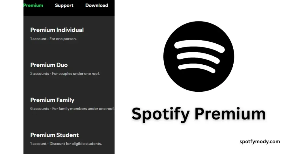 Spotify Premium