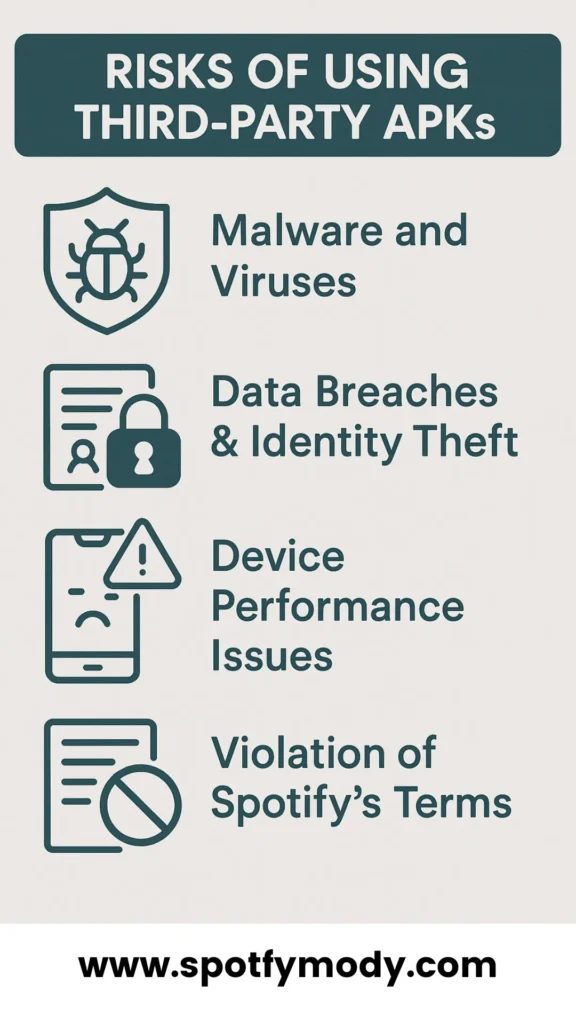 Risk of Using Third Party Apps